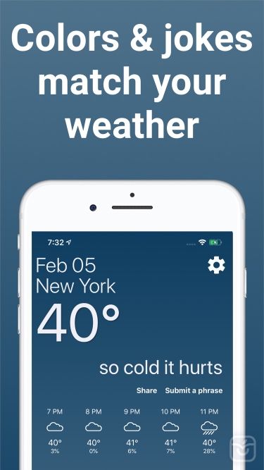 تصاویر Funny Weather - Rude Forecasts
