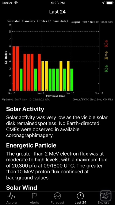 تصاویر Space Weather App