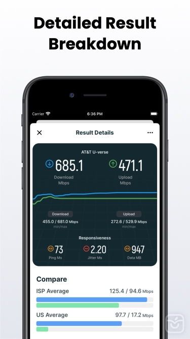 تصاویر Speed Test SpeedSmart Internet ++