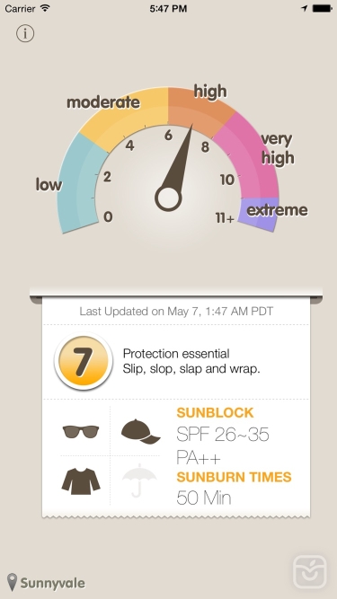 تصاویر UVmeter - Check UV Index ++