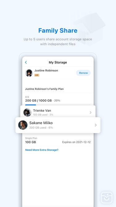 تصاویر FebBox:Transfer Big File ++