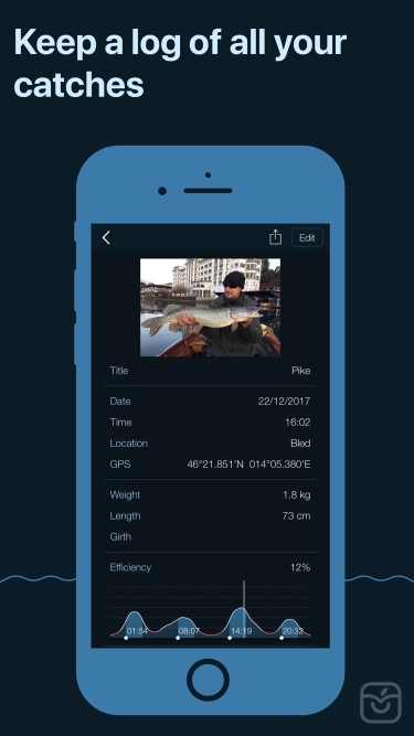 تصاویر Fishing Calendar, Solunar