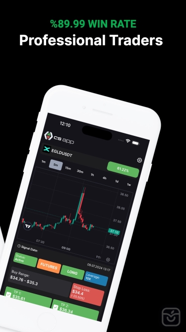 تصاویر Crypto Signals & Trade Signals