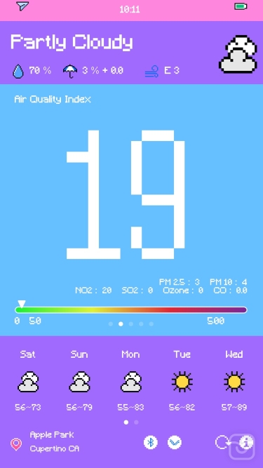 تصاویر Pixel Weather | $4.99