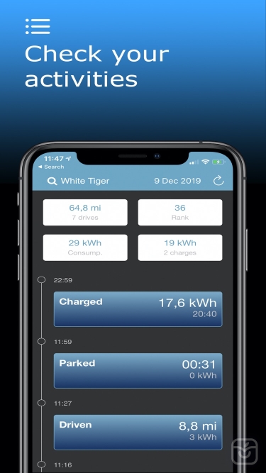 تصاویر T4U for Tesla