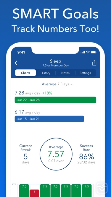 تصاویر Strides: Goal & Habit Tracker