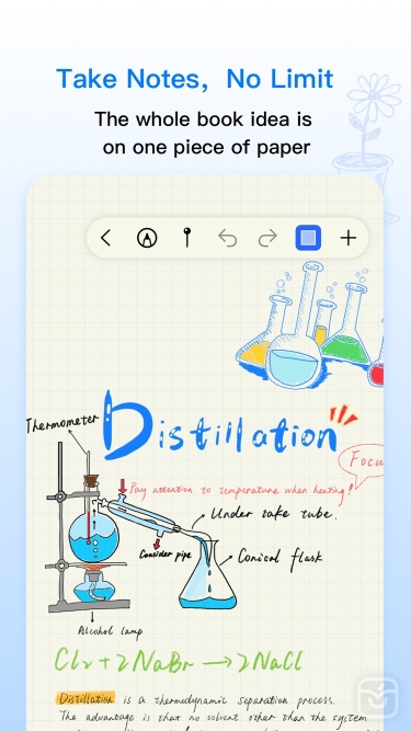 تصاویر Prodrafts ++