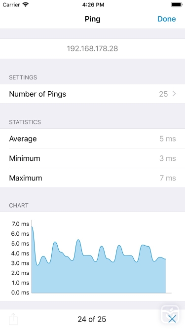 تصاویر Network Radar