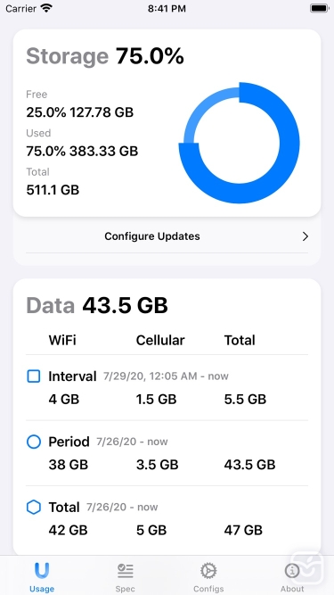 تصاویر Usage Widgets ++