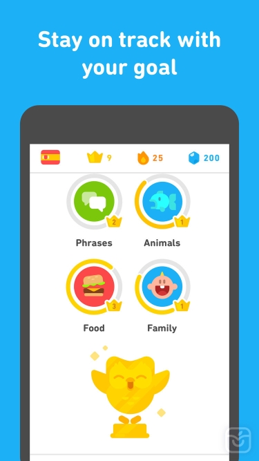 تصاویر Duolingo| آموزش زبان دولینگو 
