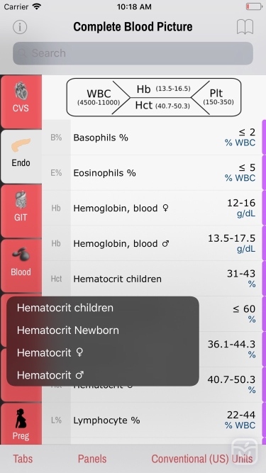 تصاویر LabGear – Medical Lab Tests