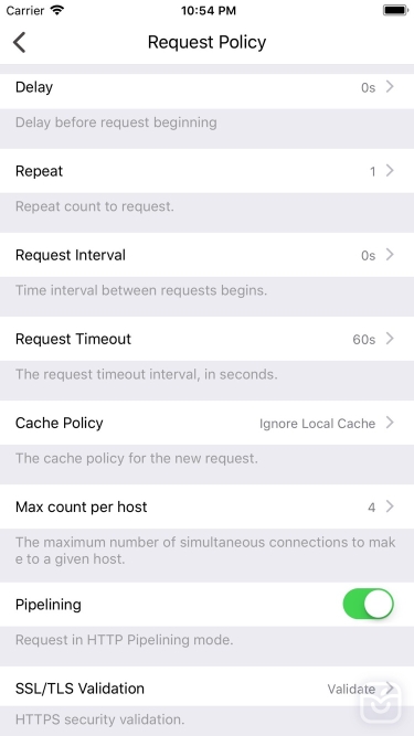 تصاویر Anubis - API Debug & Inspect