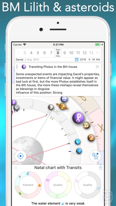 تصاویر Astro Future - Daily Horoscope