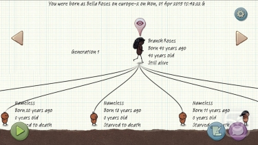 تصاویر You are Hope