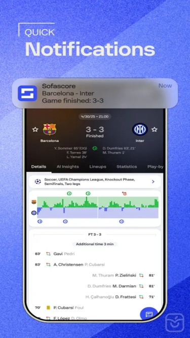 تصاویر Sofascore - Live score app ++