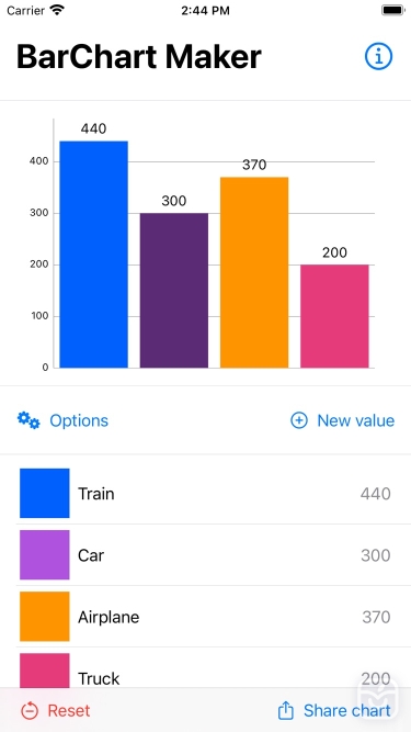 تصاویر BarChart Maker