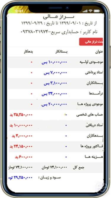 تصاویر حسابیارمن