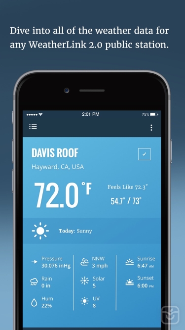 تصاویر WeatherLink