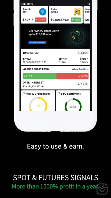 تصاویر Crypto Signals & Trade Signals