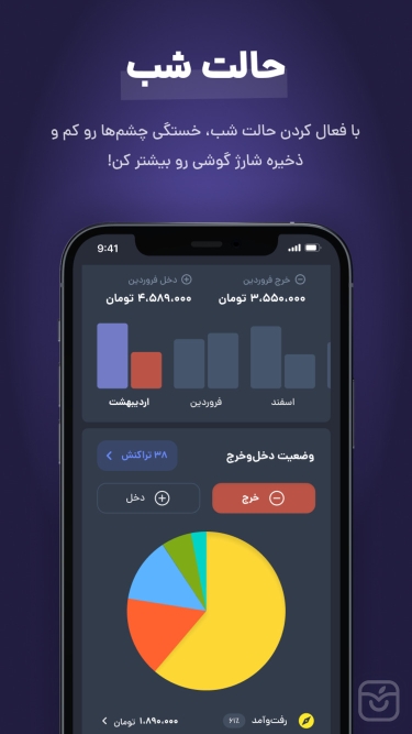 تصاویر پولکی