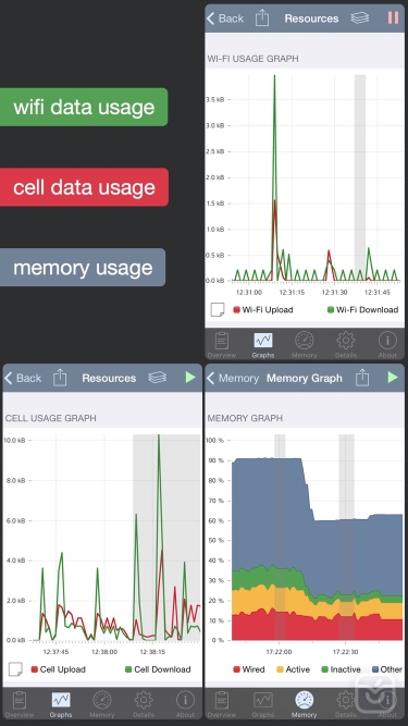 تصاویر System Status Pro: hw monitor