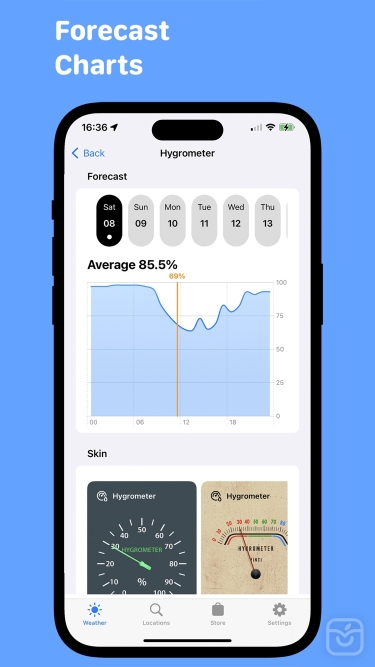 تصاویر Weather Bot: Alerts & Radar