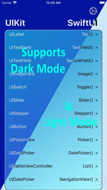 تصاویر Cheat-Sheet