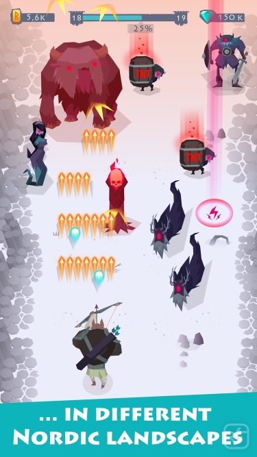 تصاویر Vikings II