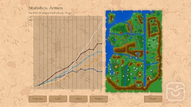 تصاویر Warlords Classic Strategy ++