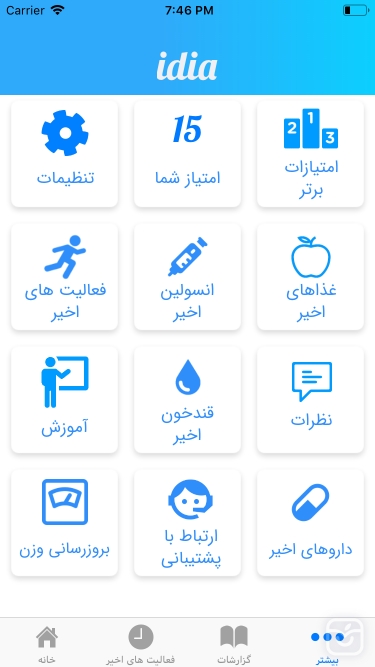 تصاویر iDia