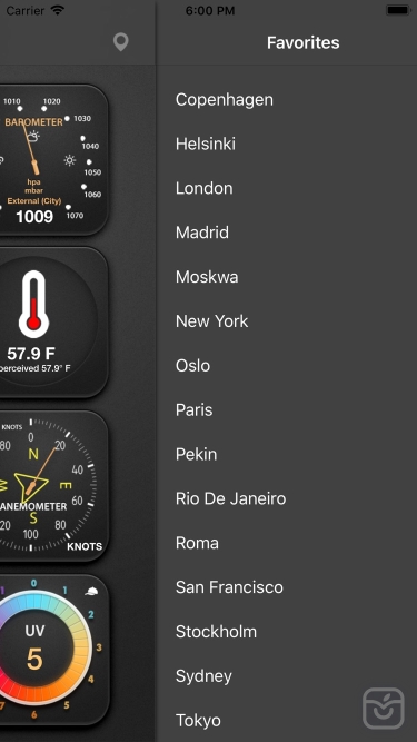 تصاویر The Weather Station