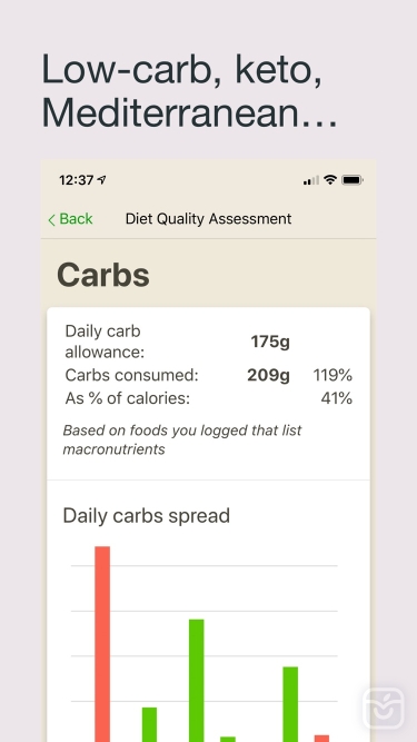 تصاویر Fooducate: Nutrition Coach