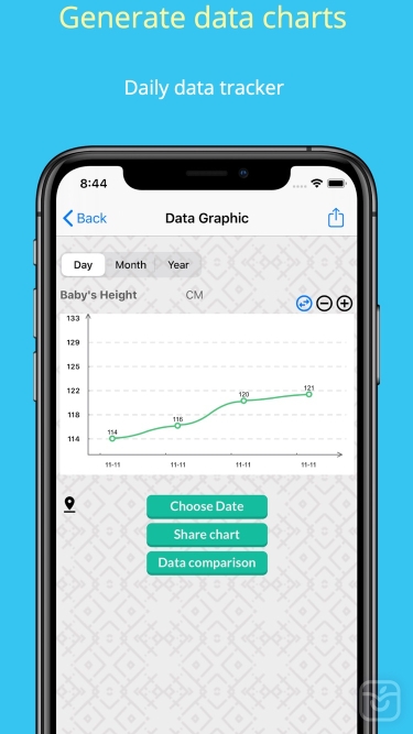 تصاویر Daily Data Tracker