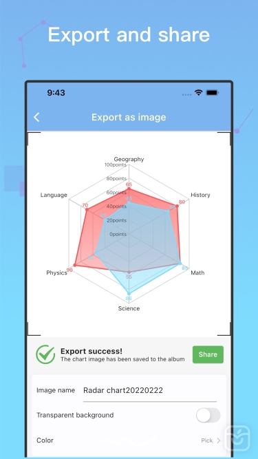 تصاویر Fast Chart-Design&Export chart