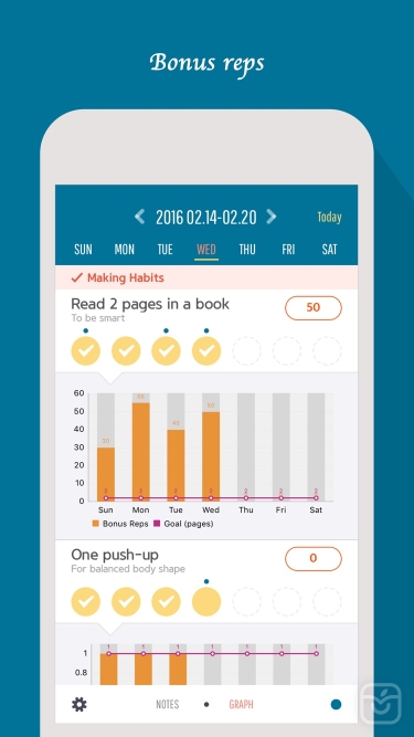 تصاویر miniHABITs