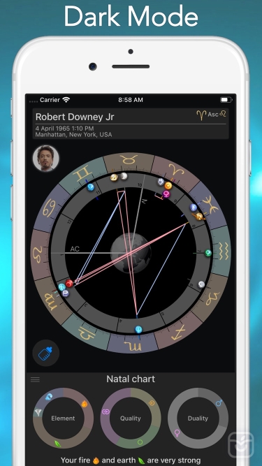 تصاویر Astro Future - Daily Horoscope