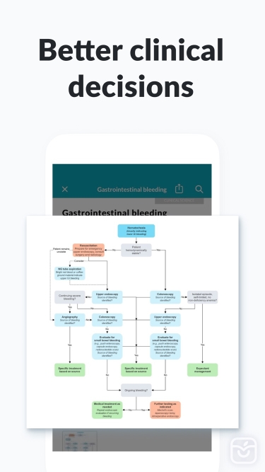 تصاویر AMBOSS Medical Knowledge