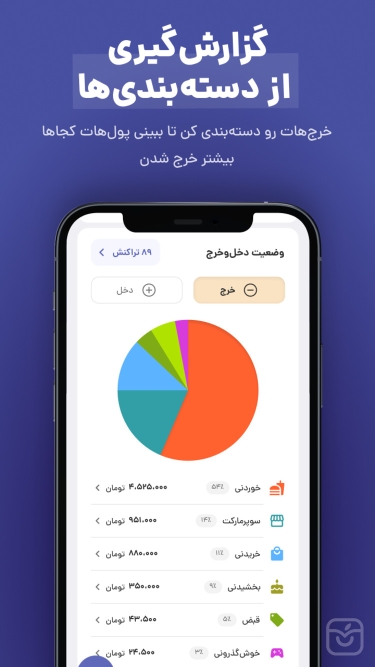 تصاویر پولکی
