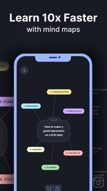 تصاویر VisualMind: AI MindMap/Chatbot