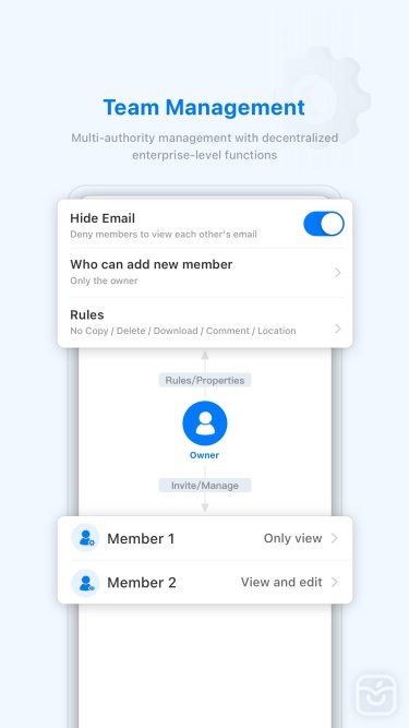 تصاویر FebBox:Transfer Big File ++