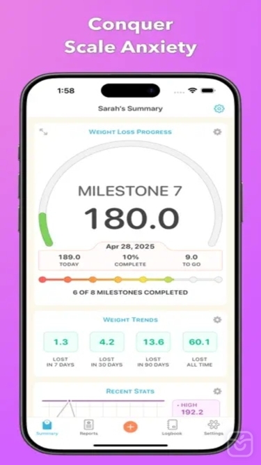 تصاویر Happy Scale