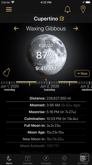 تصاویر Moon Phases and Lunar Calendar