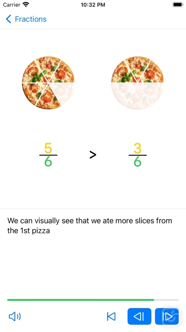 تصاویر Fraction Steps: Learn Visually