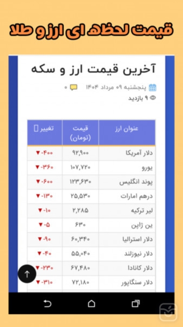 تصاویر خبربان - دیدبان خبر بر بام جهان