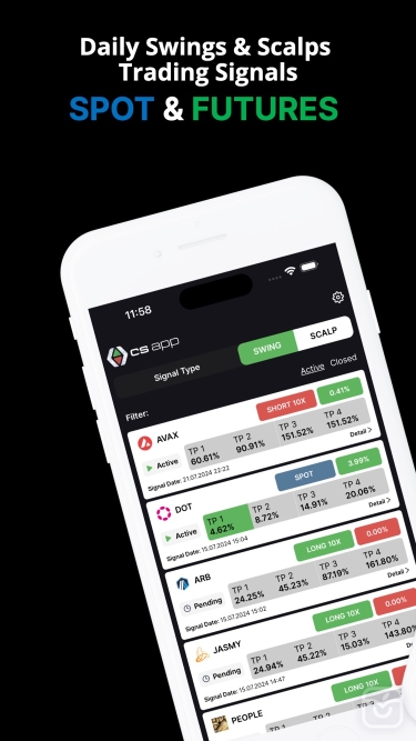 تصاویر Crypto Signals & Trade Signals