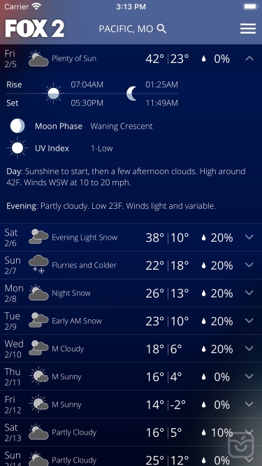 تصاویر Fox 2 St Louis Weather