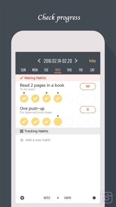 تصاویر miniHABITs
