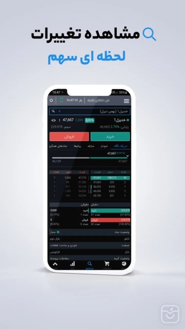 تصاویر روبوتریدر | RoboTrader