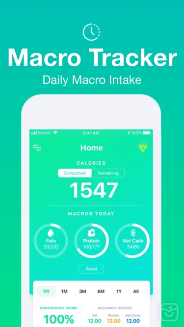 تصاویر Macro Tracker. Calorie Counter