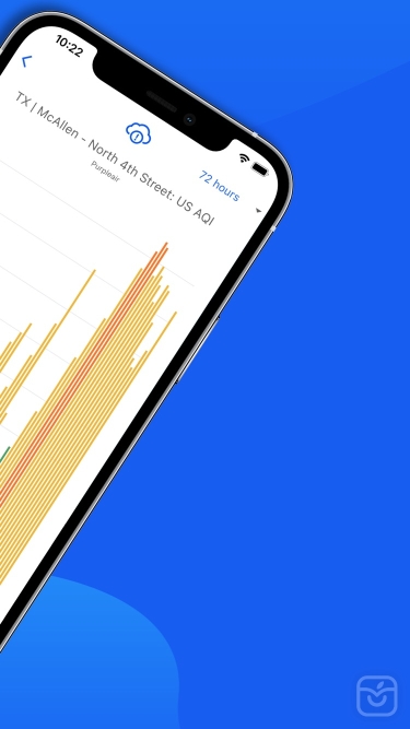 تصاویر Air Quality - AirCare